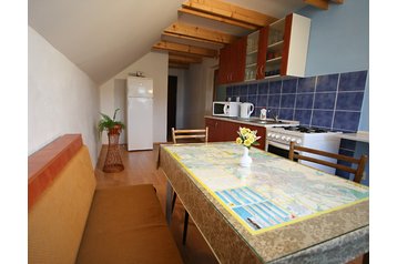 Slovačka Privát Bojnice, Eksterijer